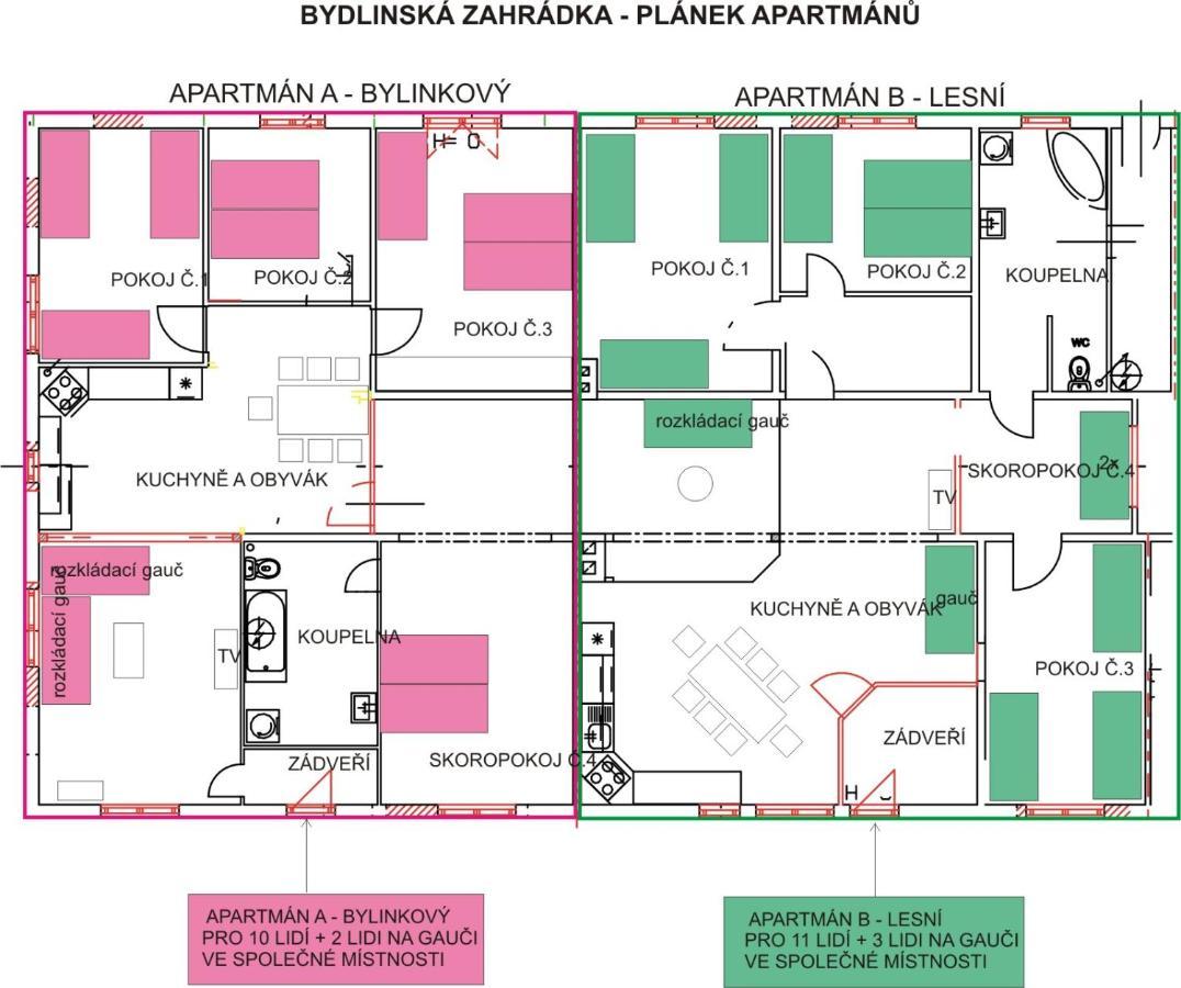 Bydlinska Zahradka Tesikov Lodge