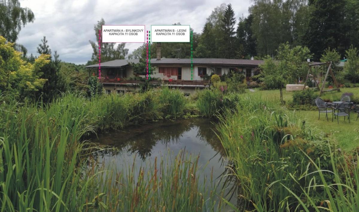 Bydlinska Zahradka Tesikov Lodge Sternberk
